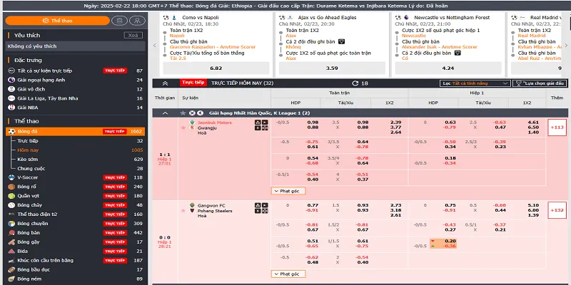 Các kèo cược hấp dẫn tại thể thao 8S